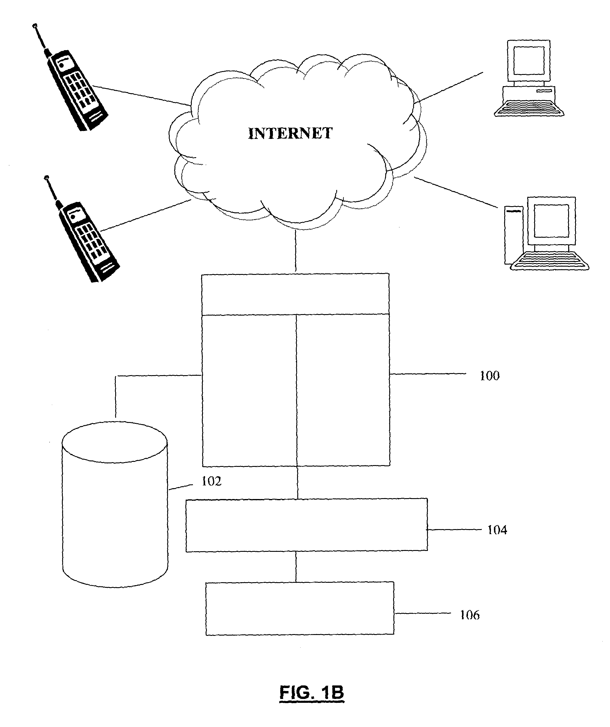 Method, system and computer program product for automatic and semi-automatic modification of digital images of faces