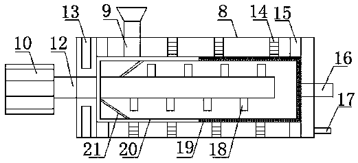 A crushing and screening device for ores