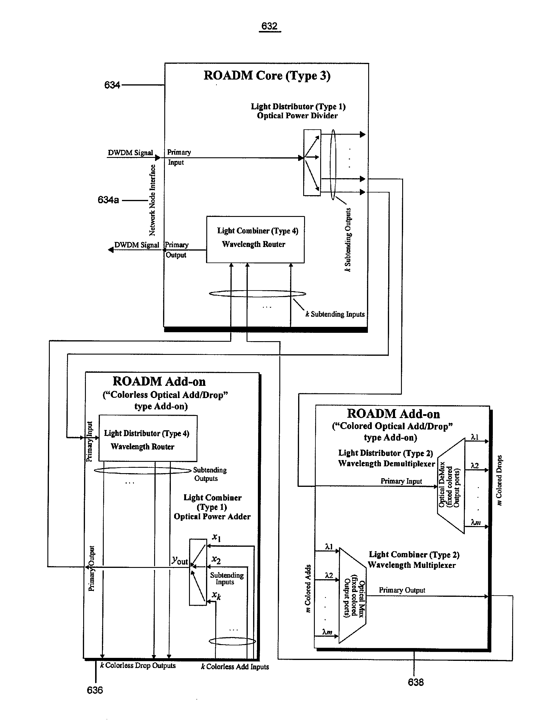 Multifunctional and reconfigurable optical node and optical network