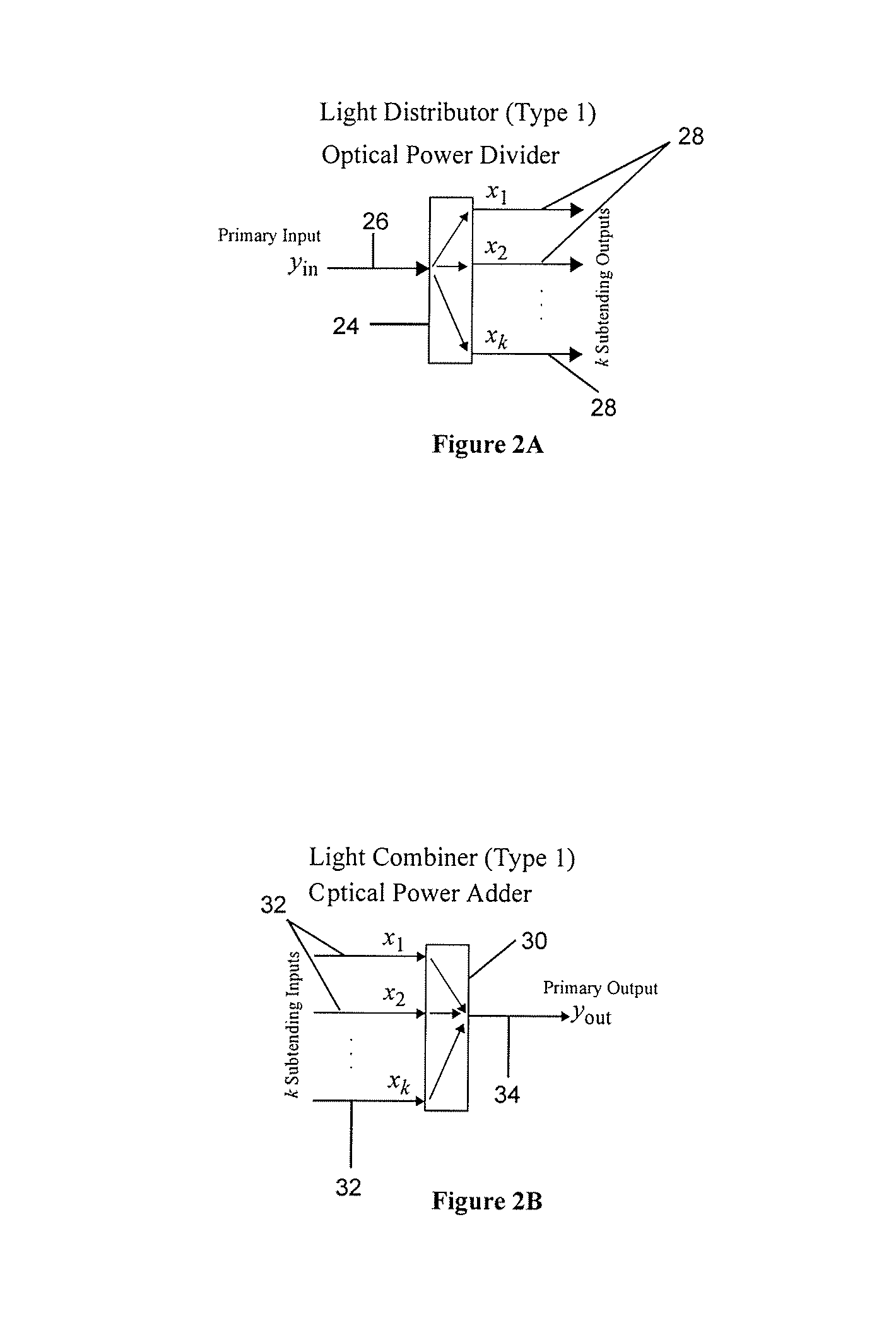 Multifunctional and reconfigurable optical node and optical network