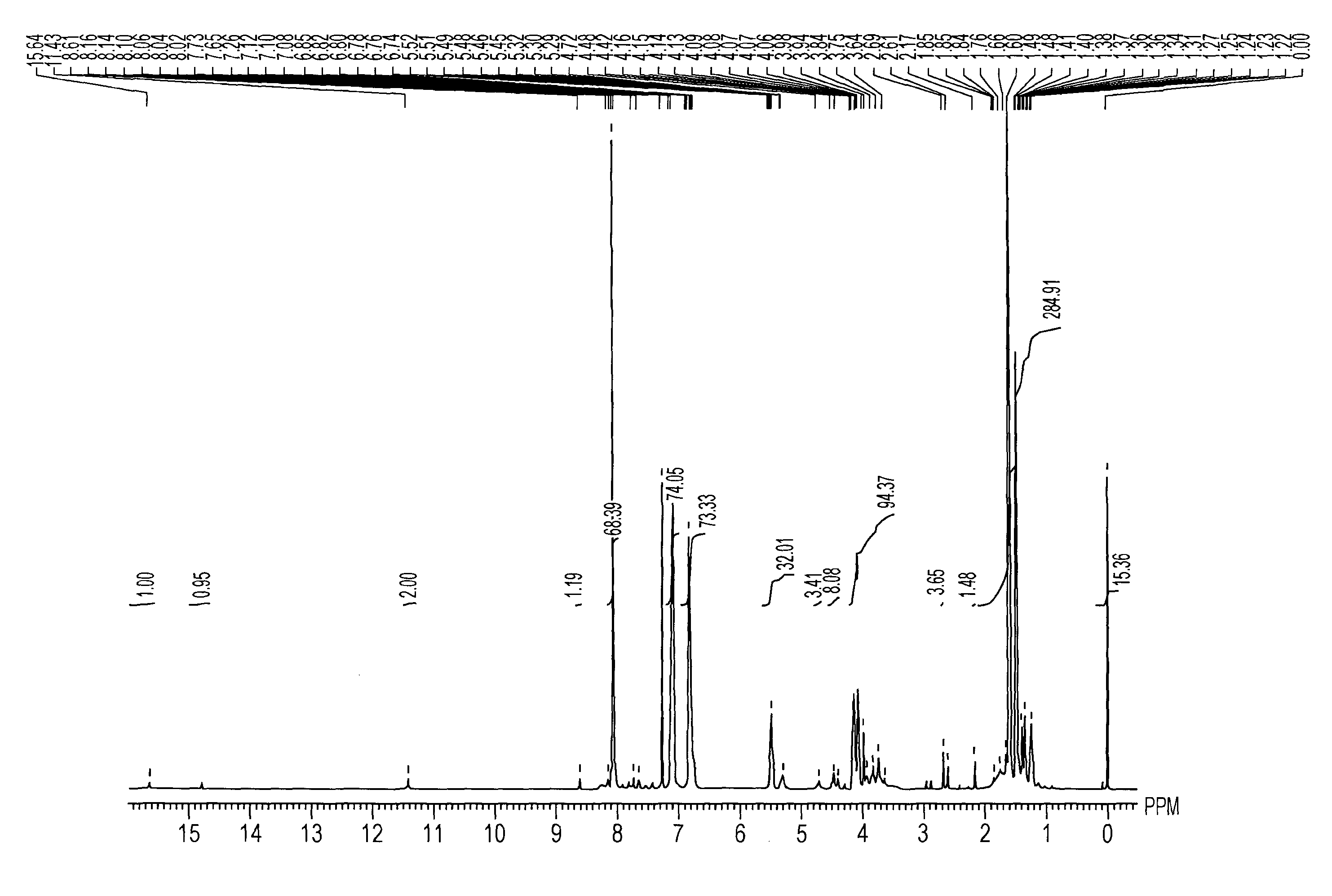 Toner and method for manufacturing toner particles