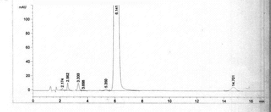 Refining method of crude epalrestat product