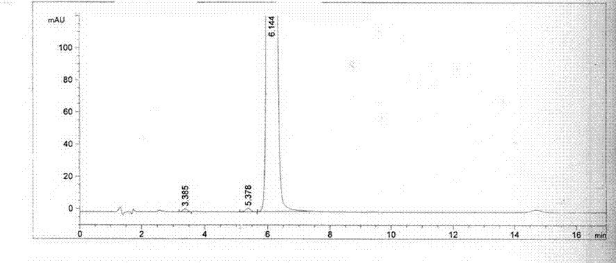 Refining method of crude epalrestat product