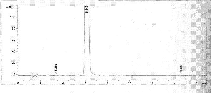 Refining method of crude epalrestat product