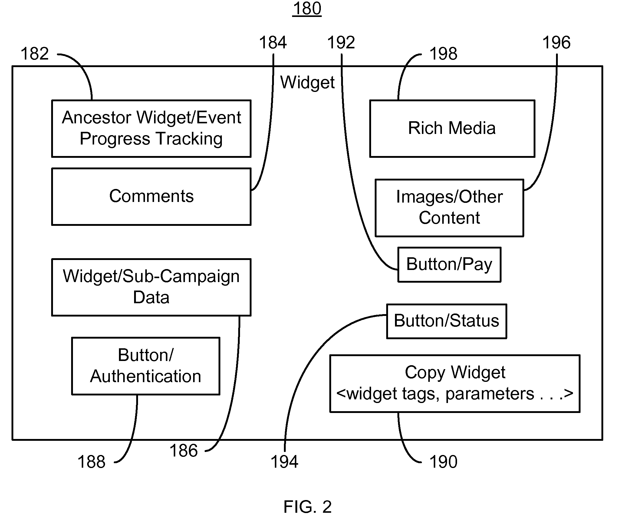 Method and system for providing a widget usable in affiliate marketing