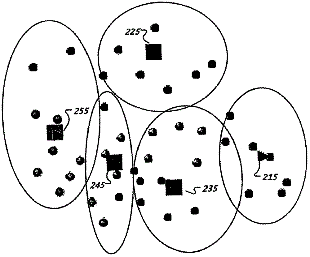 Custom language models