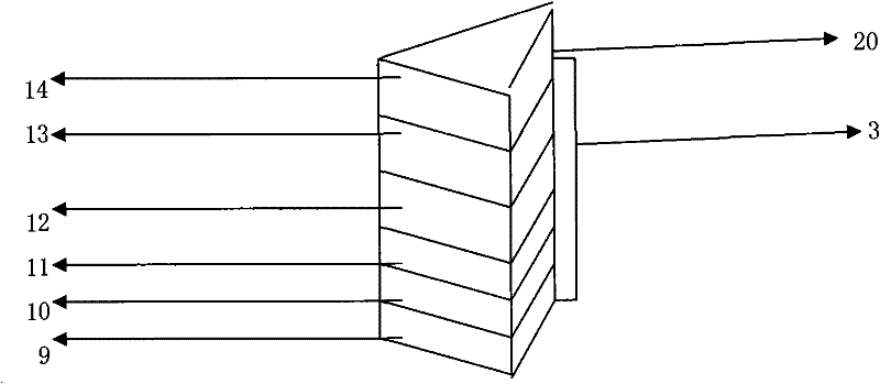 The Book of Changes learning machine