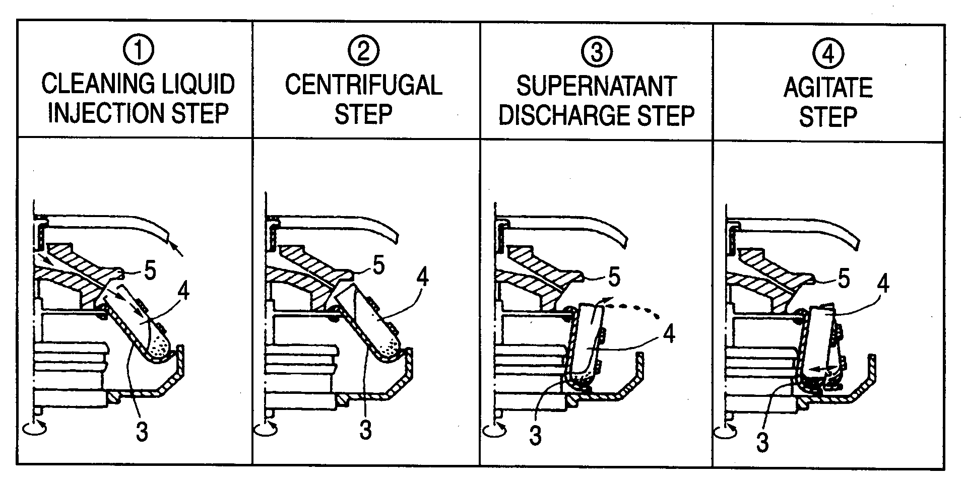 Bio cell cleaning centrifuge and bio cell cleaning rotor used in the same