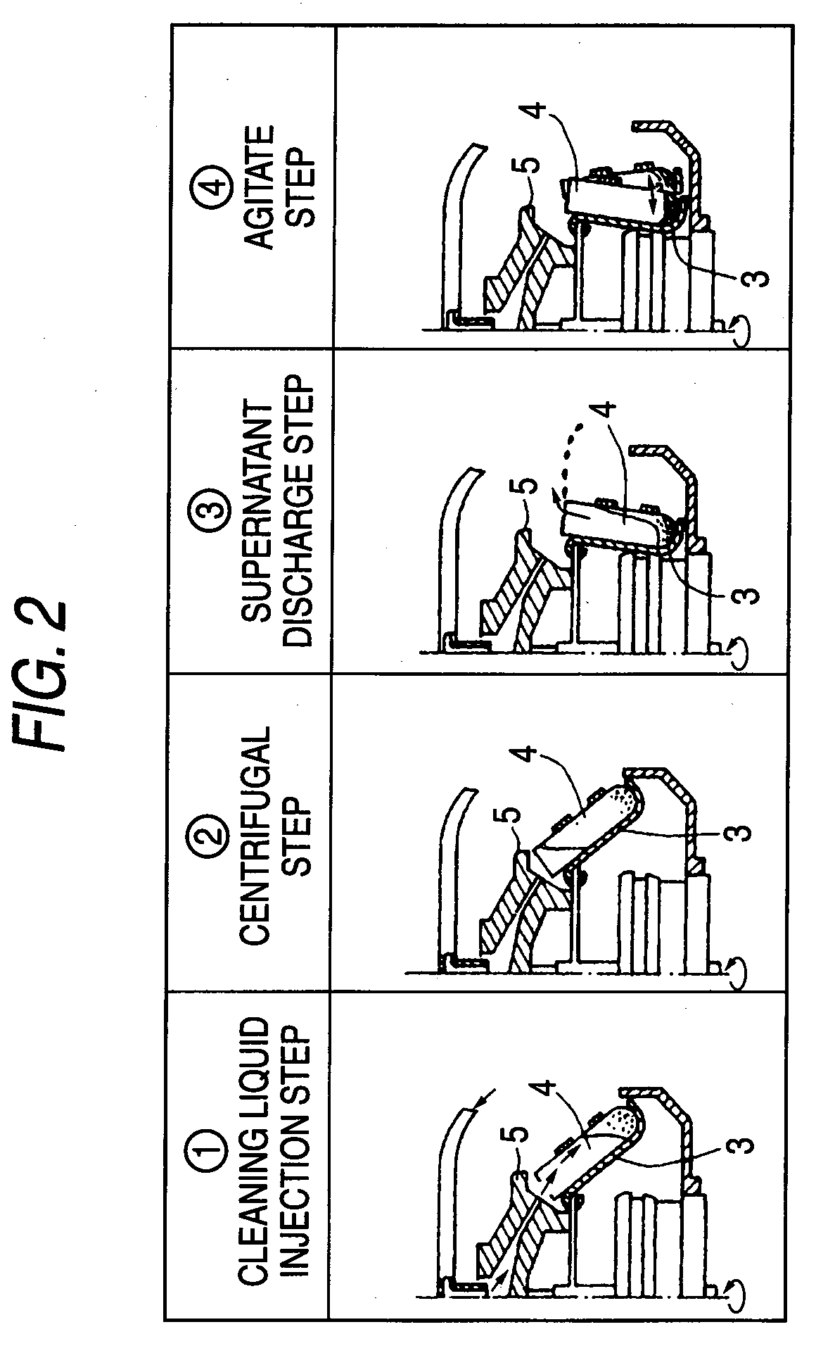 Bio cell cleaning centrifuge and bio cell cleaning rotor used in the same