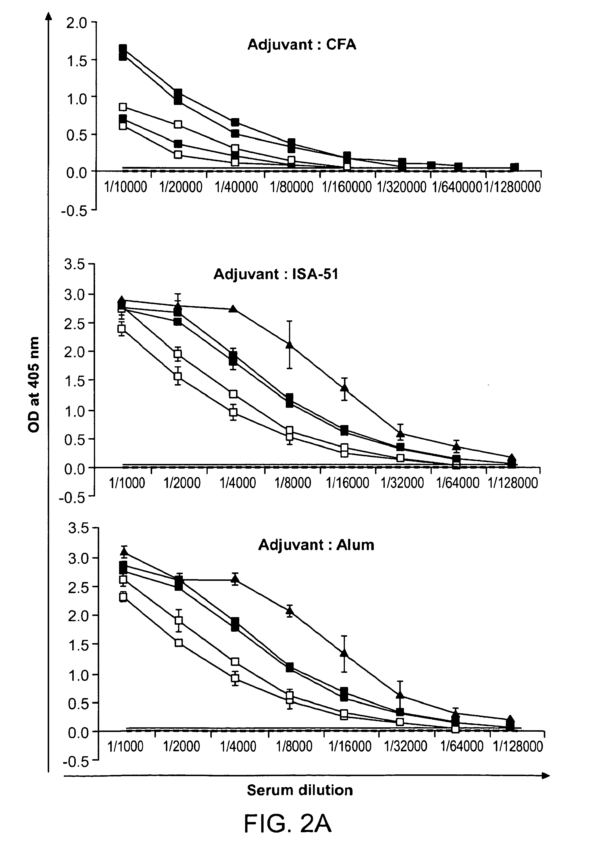 Malaria vaccine