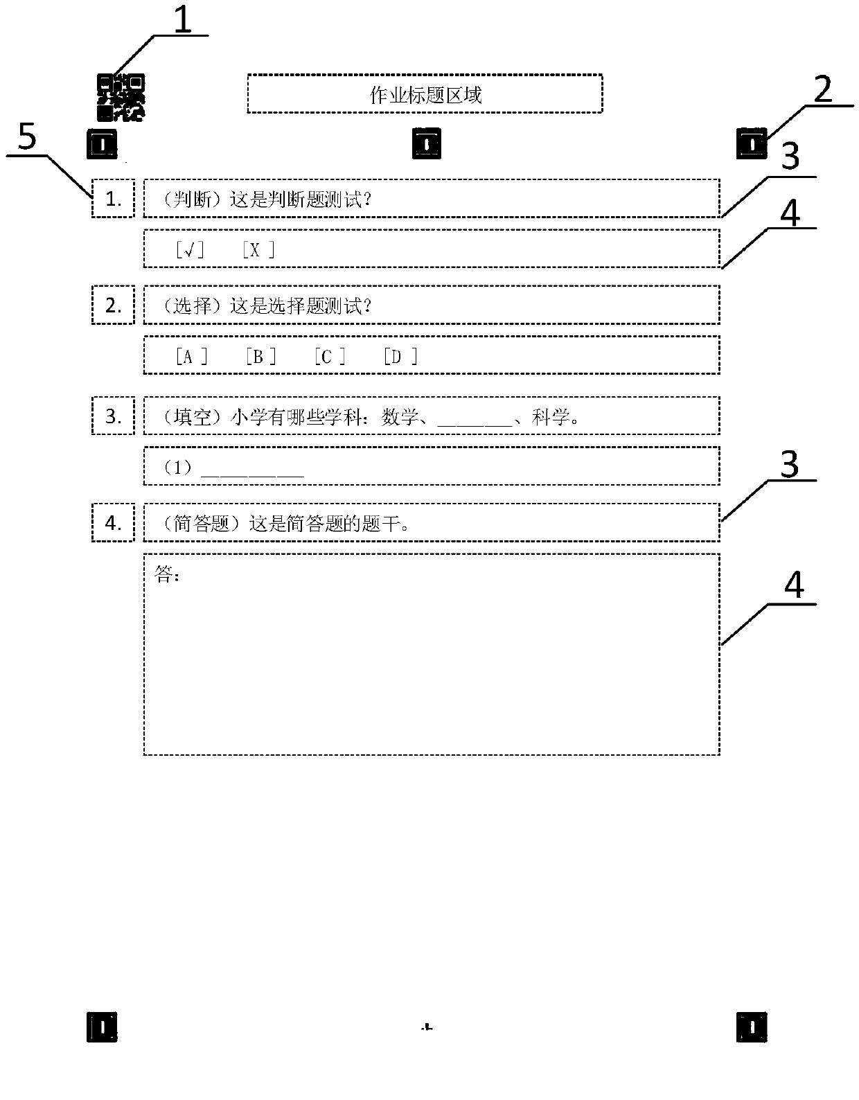 Answer sheet generation method, answer sheet identification method, and assignment system