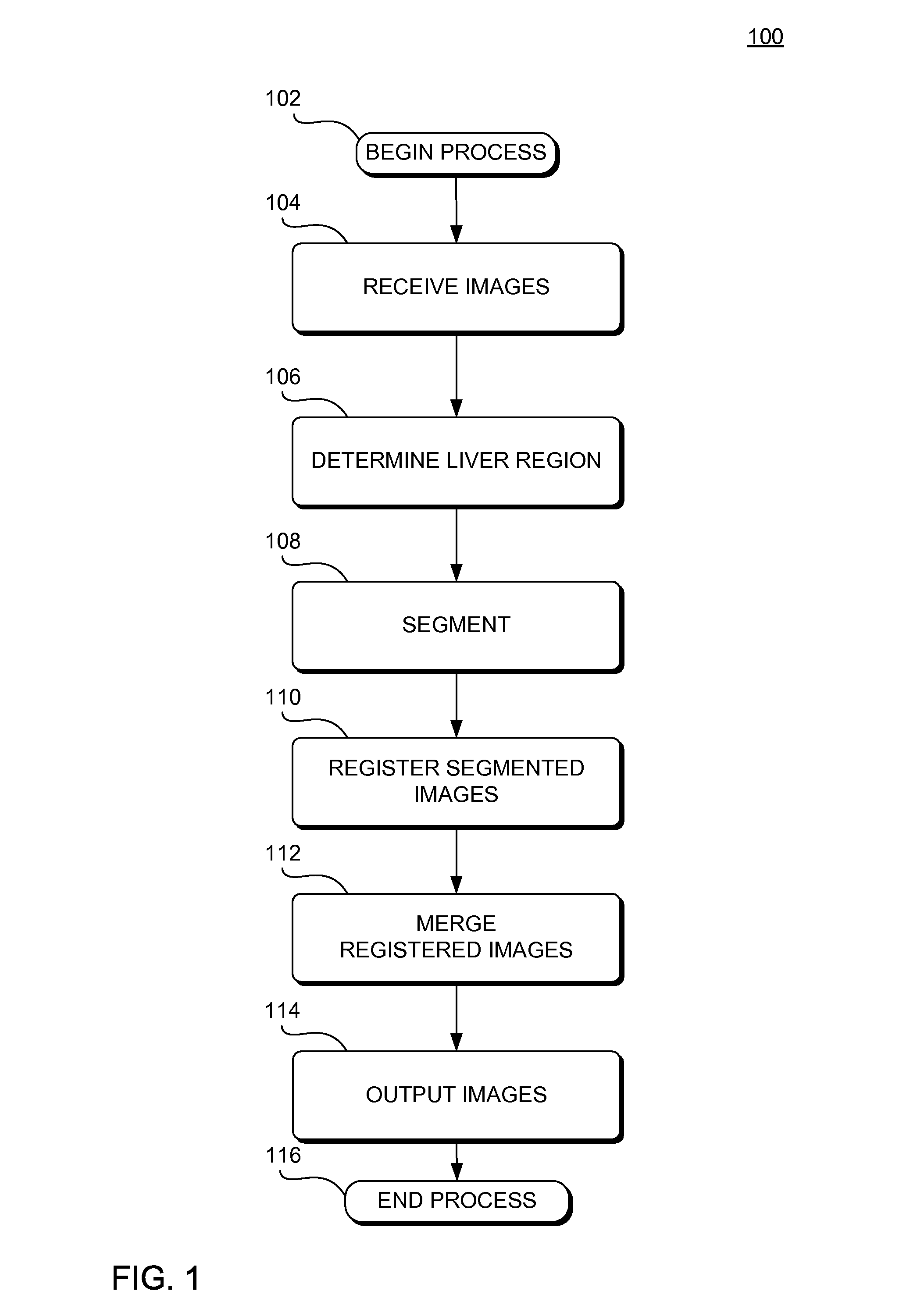 Systems, methods and apparatus automatic segmentation of liver in multiphase contrast-enhanced medical images