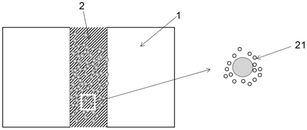 Micro-foaming hole plugging resin for PCB as well as preparation method and application of micro-foaming hole plugging resin