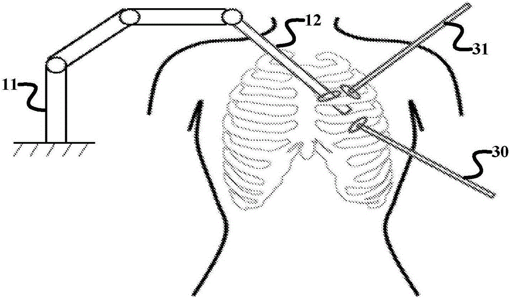 Robotic control of surgical instrument visibility