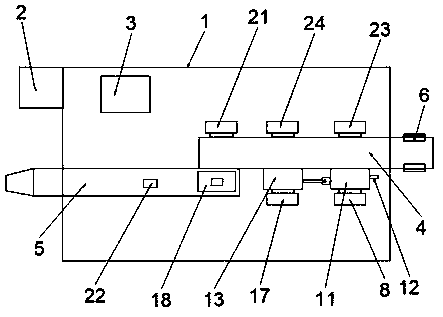 Automatic test equipment