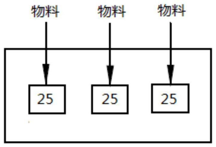 Dry coal powder entrained bed gasification system and method