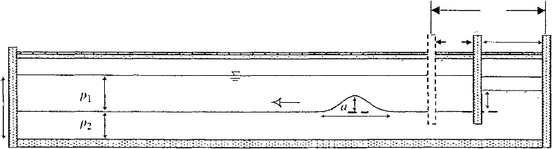 Gravity type internal solitary wave maker with rotary blind door