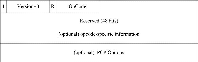 Method, system and device for controlling address mapping state of equipment