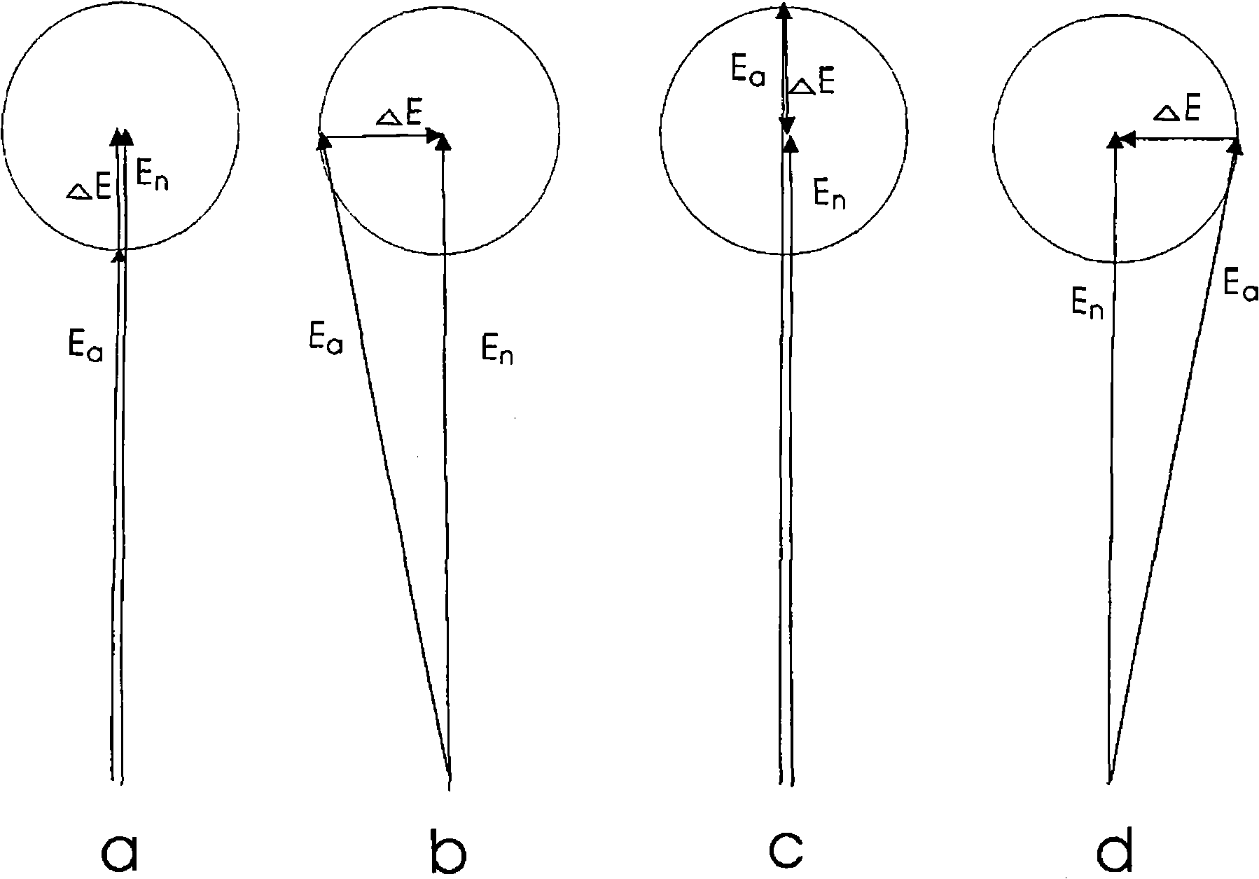 Induction regulator for controlling energy flow used in alternating current transmission network, and method for controlling the network