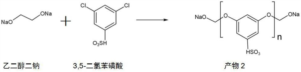 A kind of polyimide waterborne epoxy paint and preparation method thereof