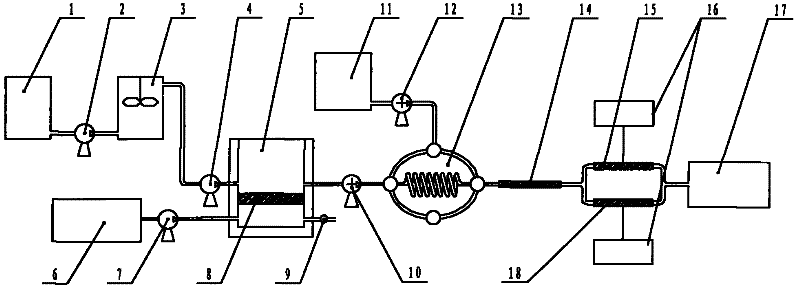 Method for analyzing and distinguishing sea surface excessive oil by ozone oxidization deriving liquid chromatogram coupling technique