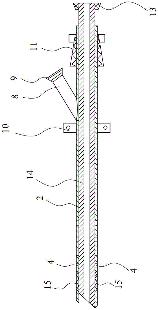 a drainage kit