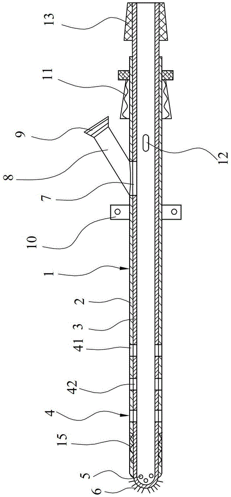 a drainage kit