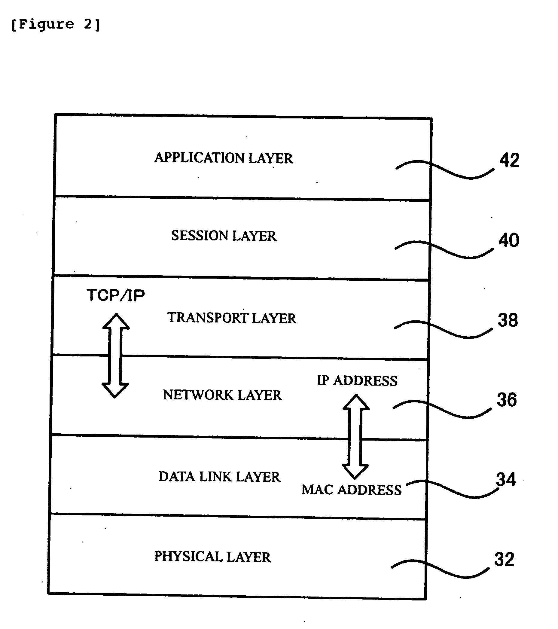 Data transmission among network-connected information processors