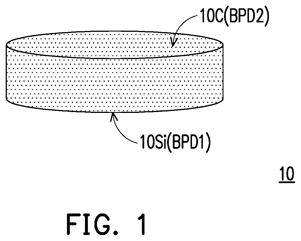 Silicon carbide seed crystal and method of manufacturing the same, and method of manufacturing silicon carbide ingot