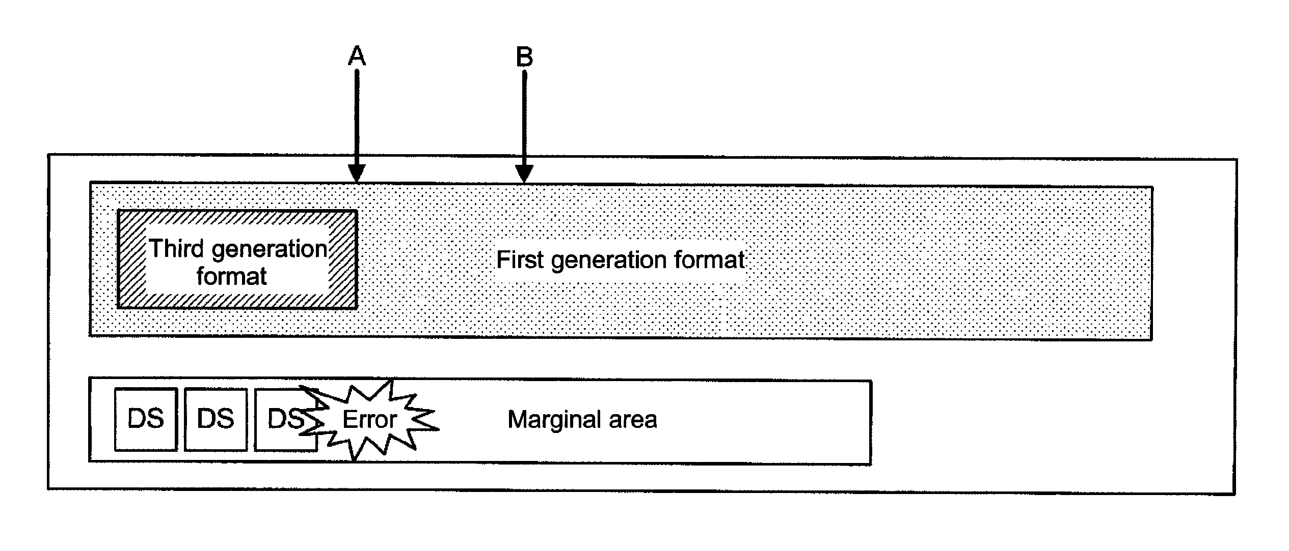 Processing data recorded on a tape medium