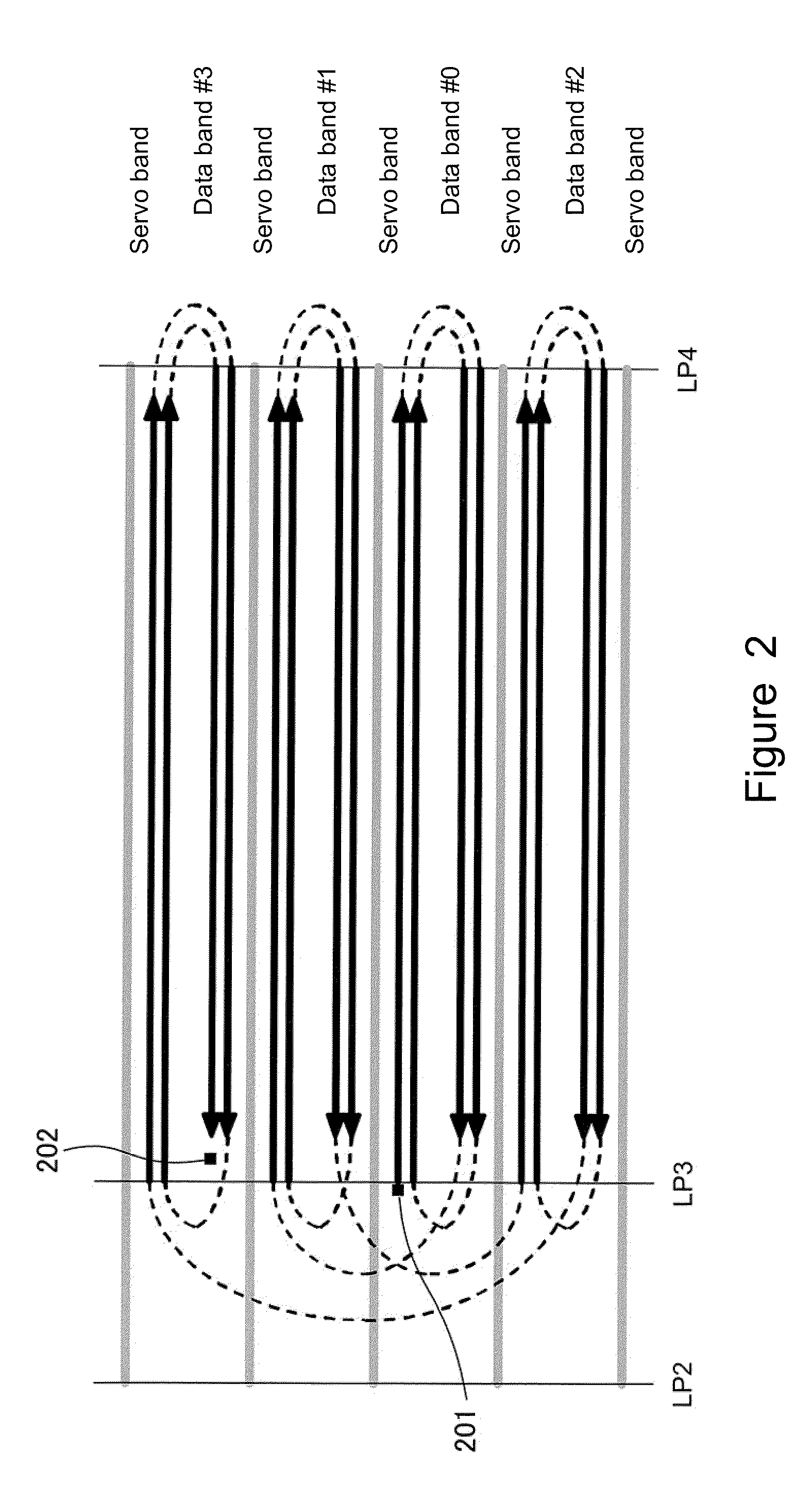 Processing data recorded on a tape medium