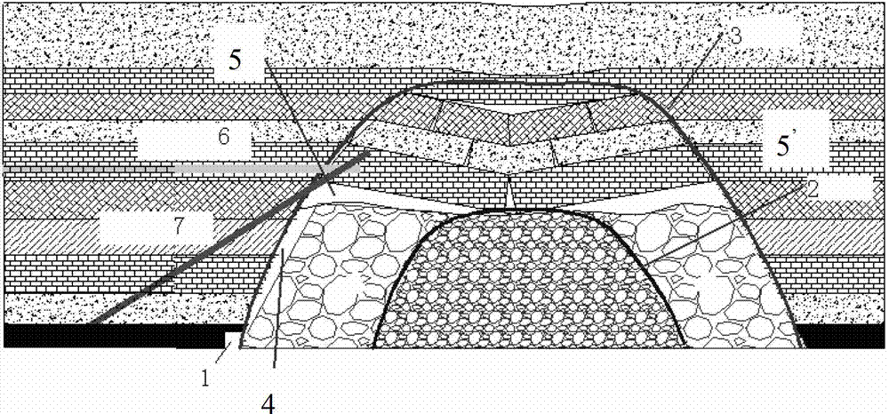 Coal and gas co-mining method based on mining fissure elliptic paraboloid zone