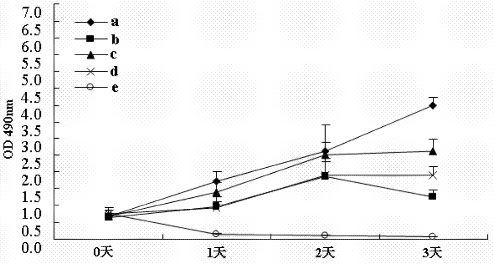 Application of fructus akebiae extract in preparation of drug for treating primary hepatic carcinoma