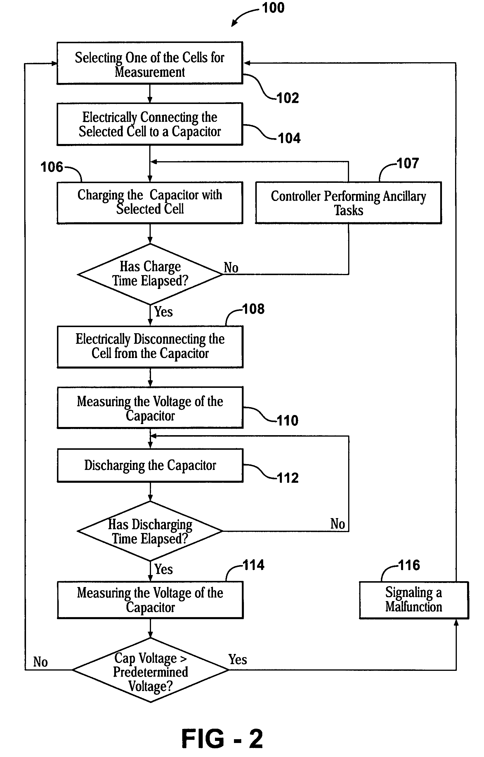 System and method to measure series-connected cell voltages using a flying capacitor