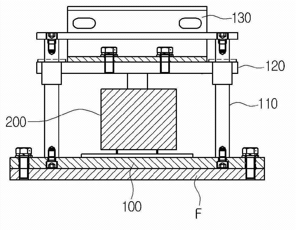 Height adjusting device using in mechanical unit for screening combustible material