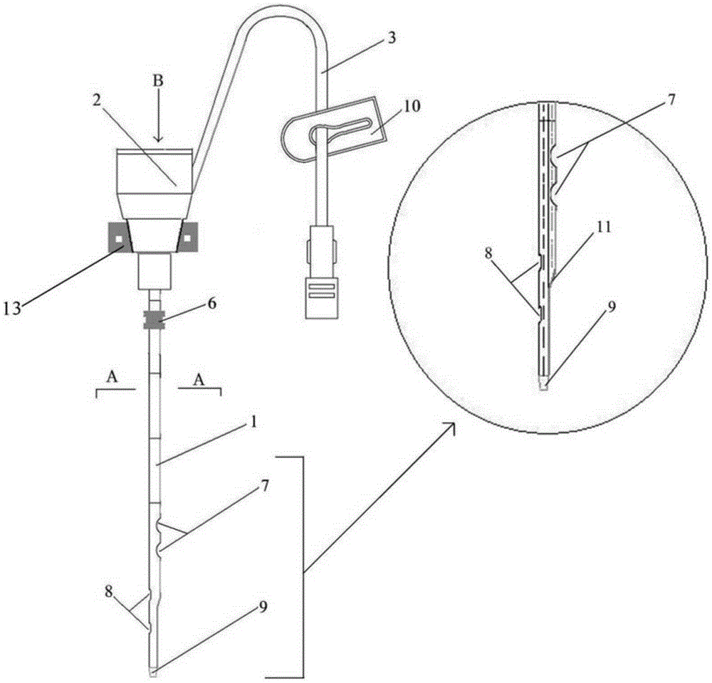 Central venous catheter