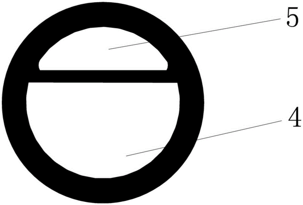 Central venous catheter