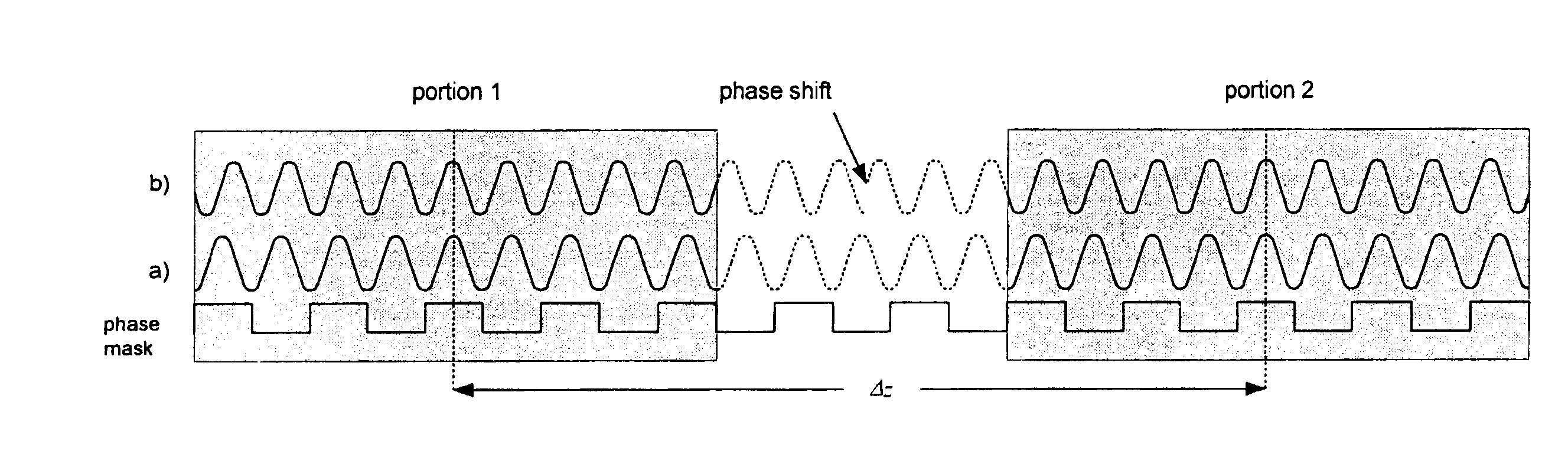 Method and apparatus for recording an optical grating in a photosensitive medium