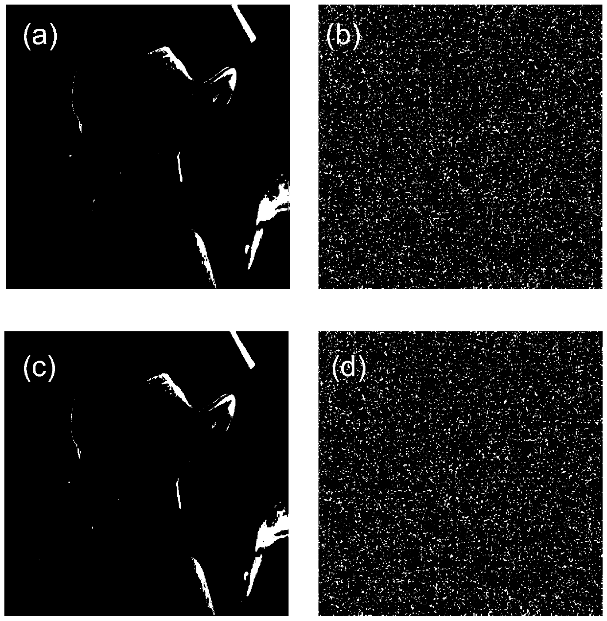 RGB color image encryption method based on inverse difference chaotic mapping