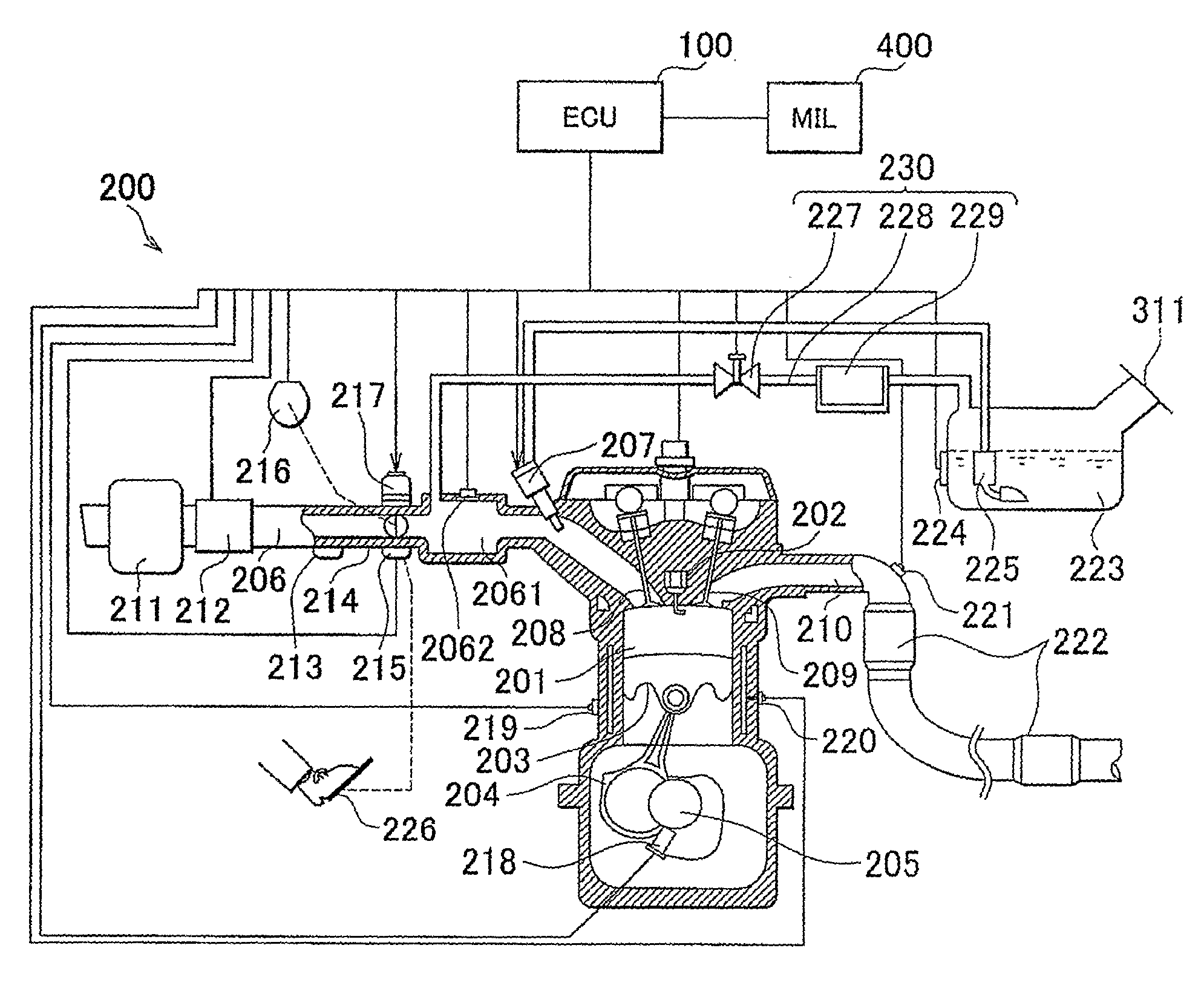 Control device and control method for internal combustion engine