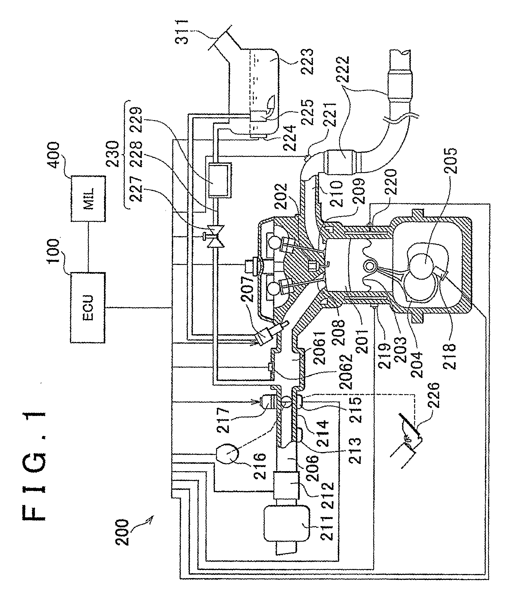 Control device and control method for internal combustion engine