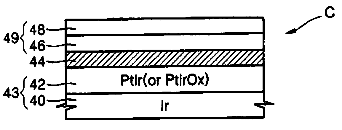 Capacitor of a semiconductor device, memory device including the same and method of munufacturing the same