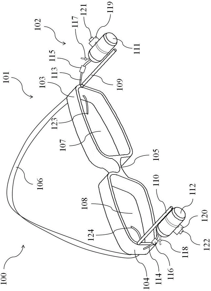 Moist chamber glasses