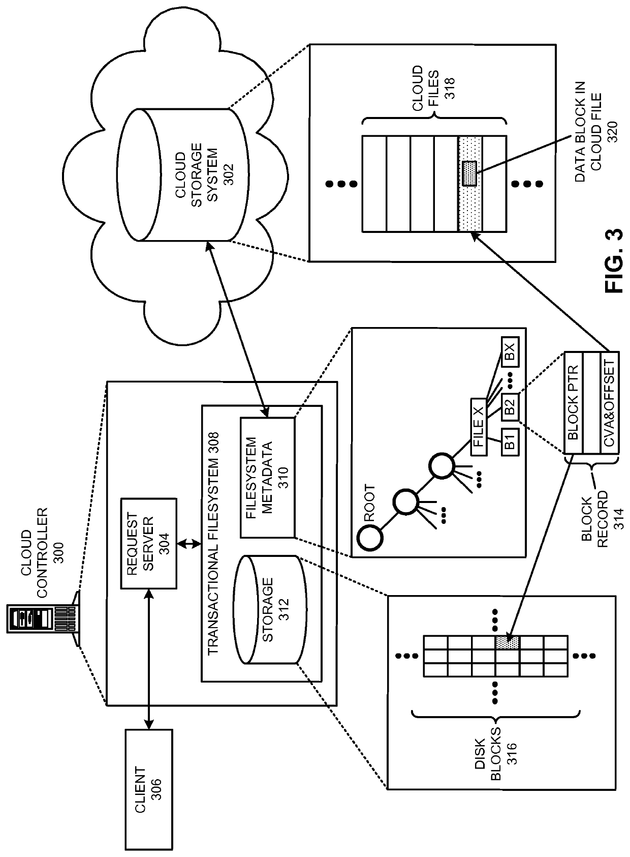 Maintaining global namespace consistency for a distributed filesystem