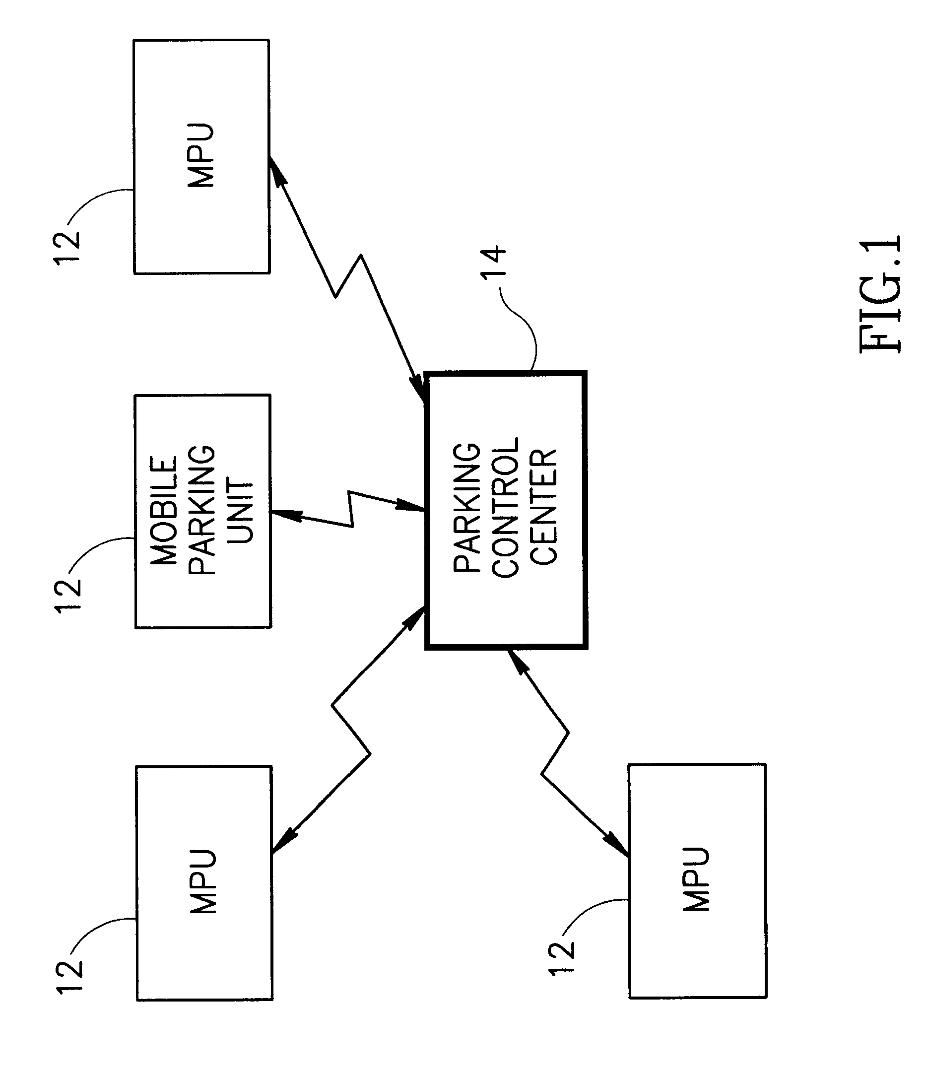 System and method for charging for vehicle parking