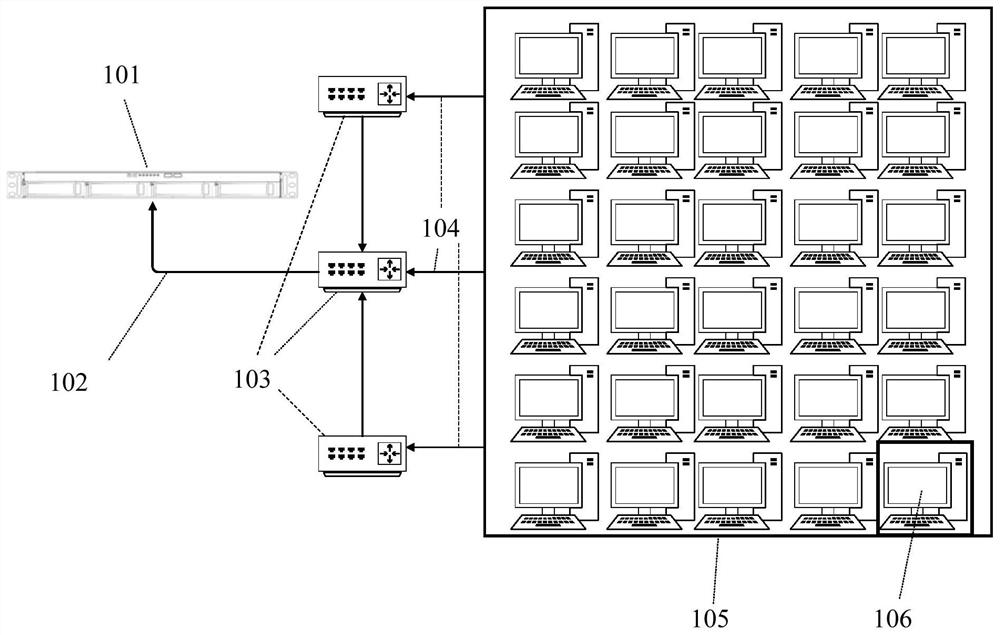 Method and system for testing network pressure by using virtual machine, and storage medium