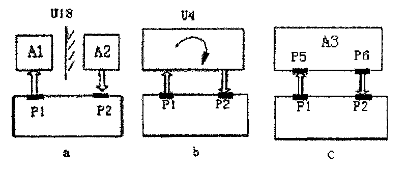 Small-sized modular type UHF radio frequency identification read-write equipment