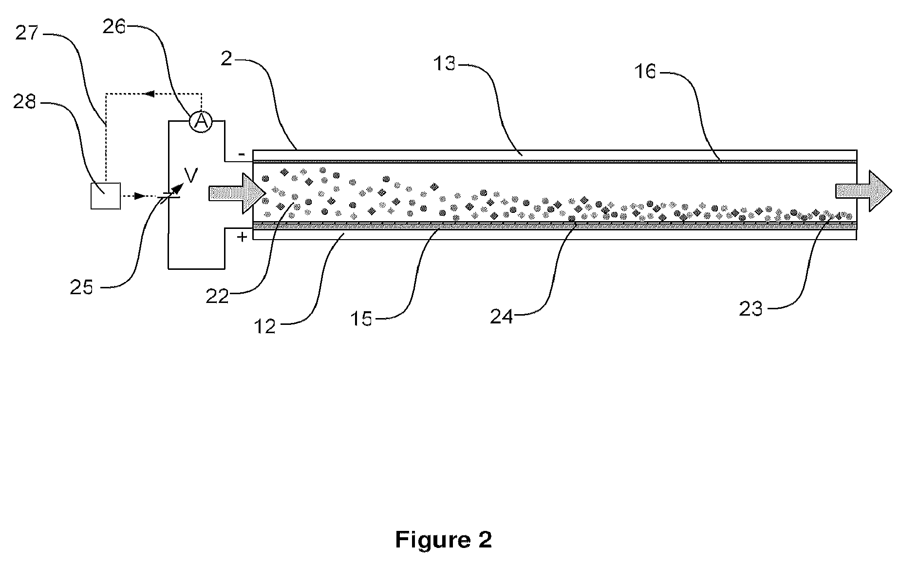 Cell concentration, capture and lysis devices and methods of use thereof