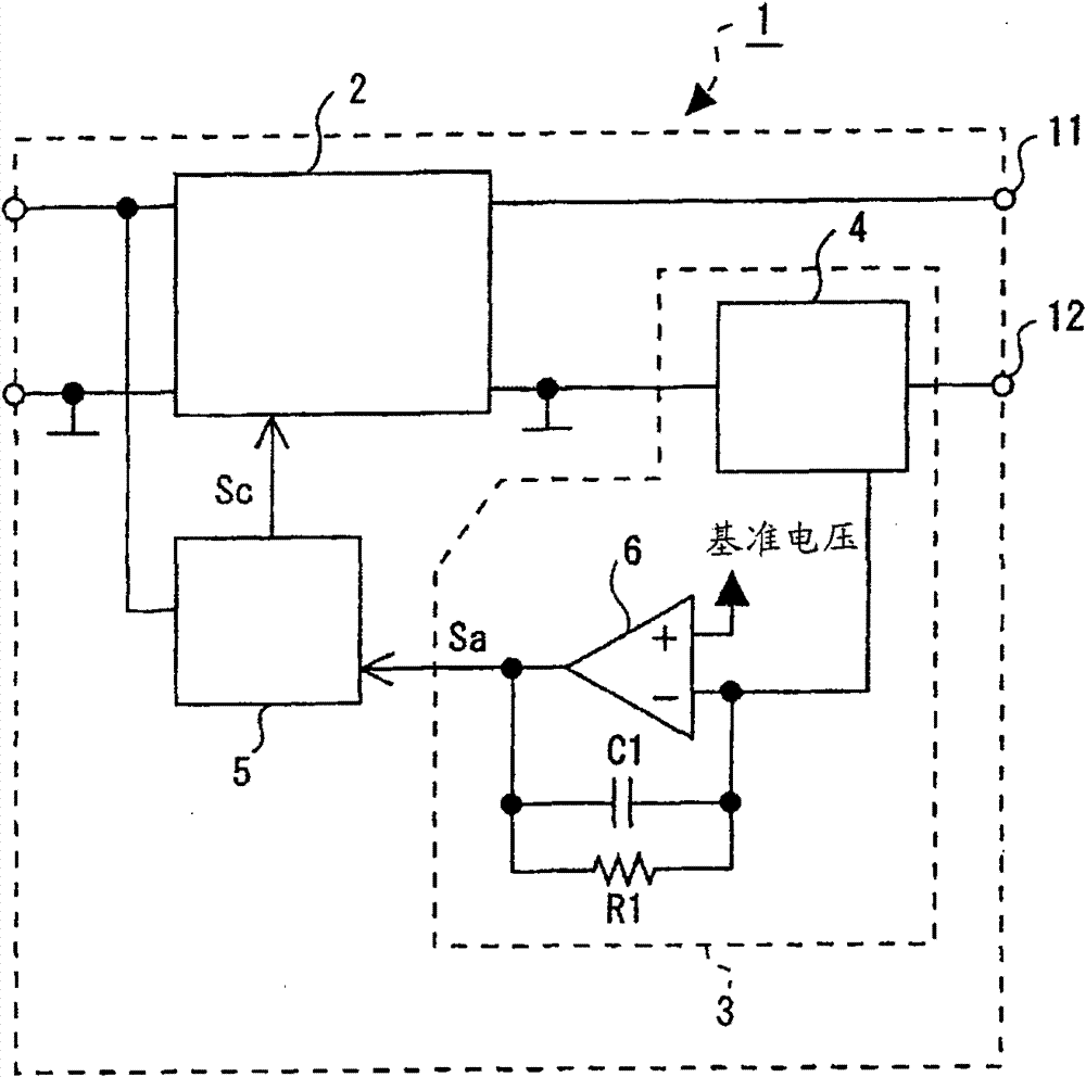 Lighting control device of lighting device for vehicle