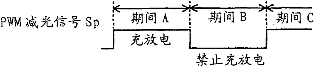 Lighting control device of lighting device for vehicle